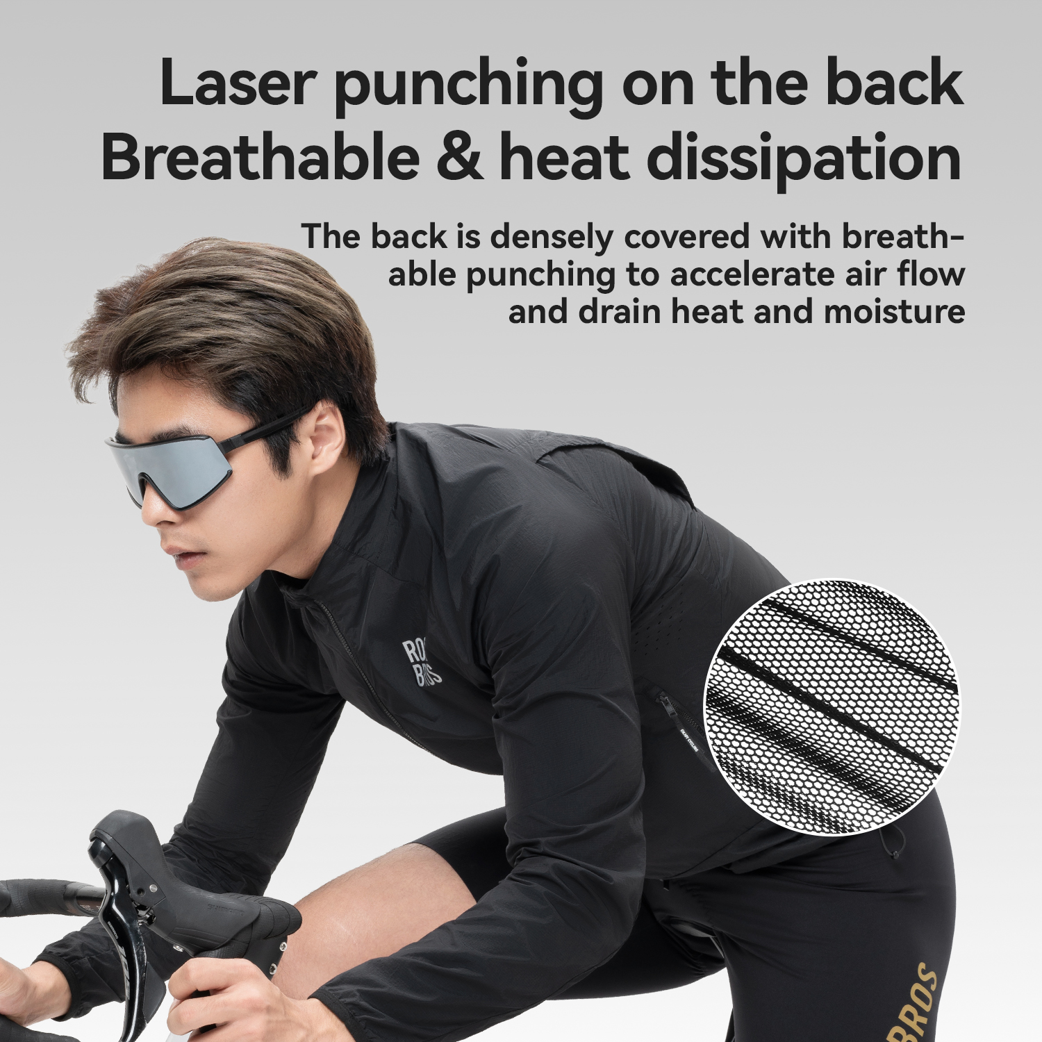ROCKBROS Cycling Jacket Windpr - مراجعة Cycling Gear Travel Bag وسعره