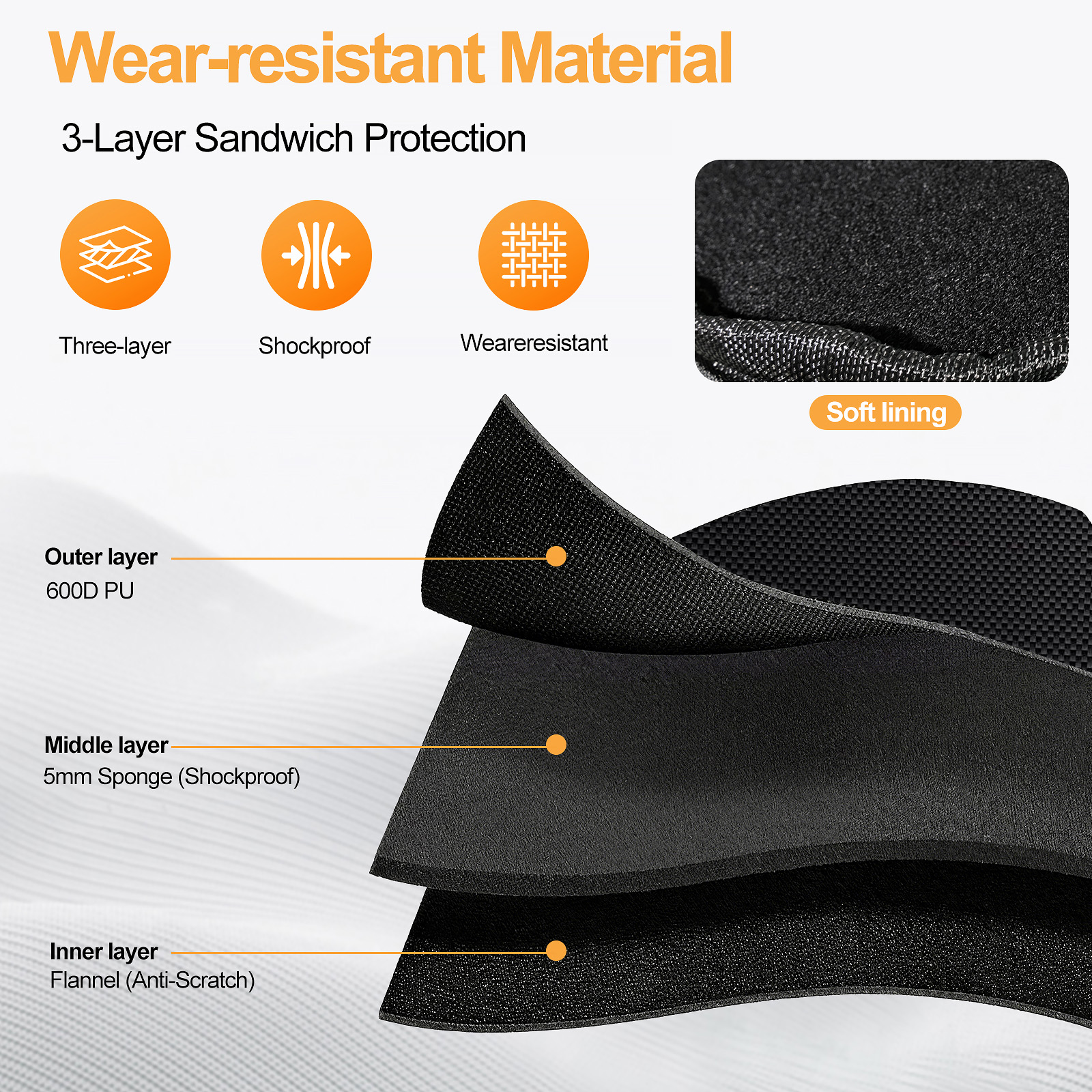 E-Bike Triangle Battery Bag Wa - مراجعة Cycling Gear Travel Bag وسعره