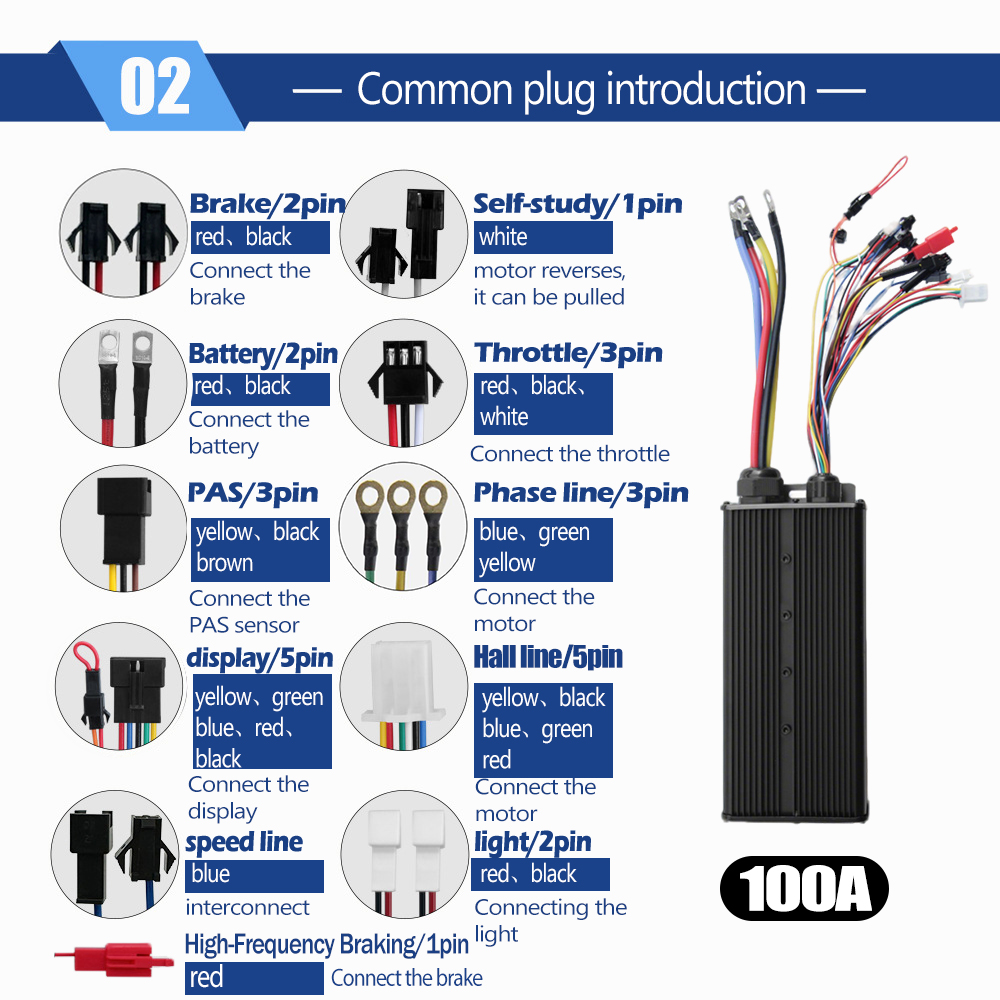 MTX39 E bike Conversion Kit 72 - مراجعة Cycling Gear Kit وسعره