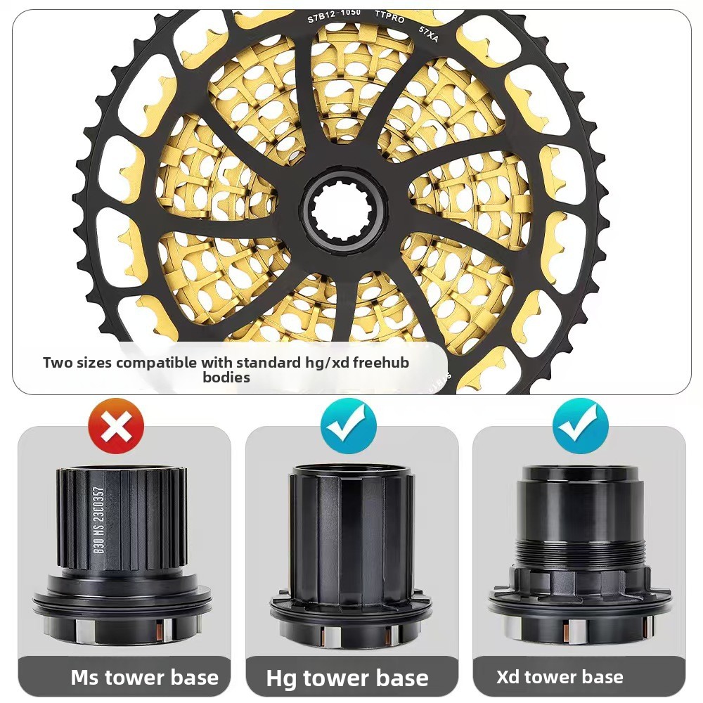 TTPRO Flywheel Mountain Bike R - مراجعة Ultra Cycling Gear وسعره
